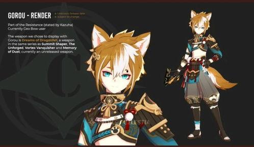 原神最新角色爆料图,神秘力量觉醒,探索未知领域 第1张 原神最新角色爆料图,神秘力量觉醒,探索未知领域 第1张