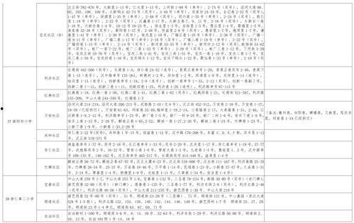 最新老鼠爆料视频下载大全,下载大全汇总 第1张 最新老鼠爆料视频下载大全,下载大全汇总 第1张
